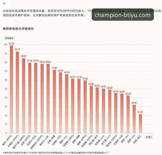 B体育靠谱吗？老用户亲测体验详解