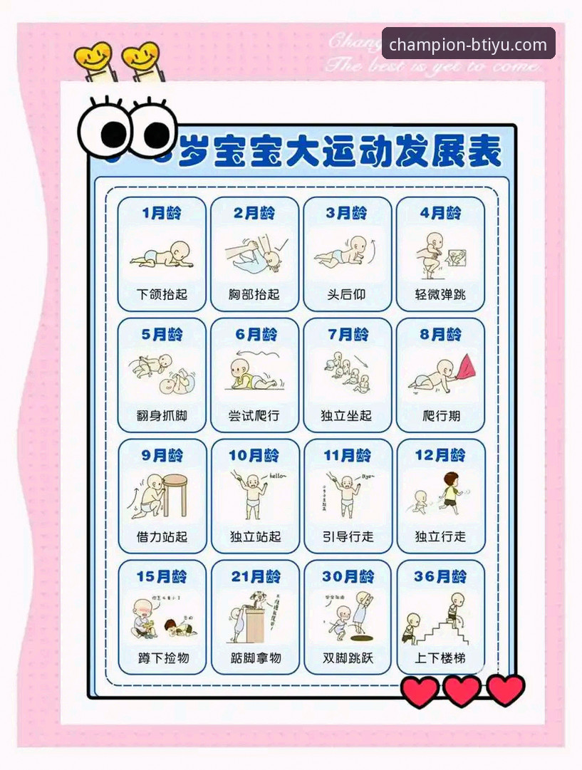 B体育新手入门常见问题有哪些？这份指南帮你轻松上手