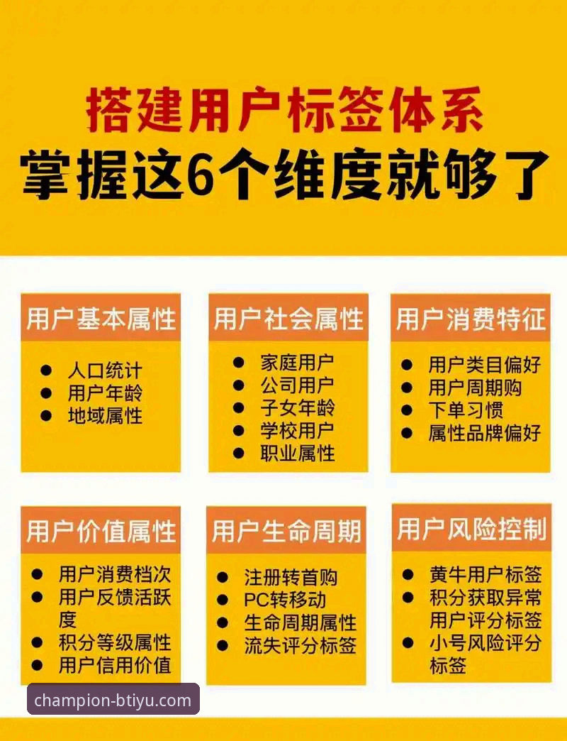B体育开户是否值得尝试？从用户体验到平台优势的多维解析