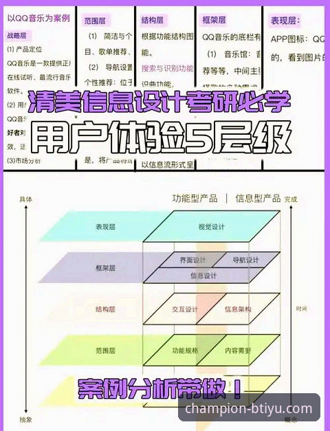 b体育平台流畅体验深度解析：技术架构与用户实测报告